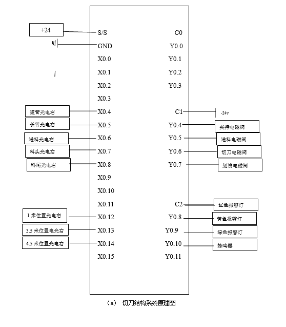 切管机1.png