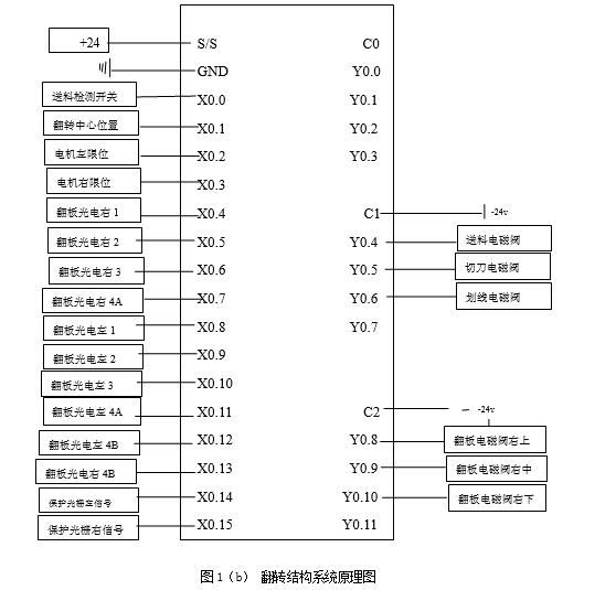 切管机2.png